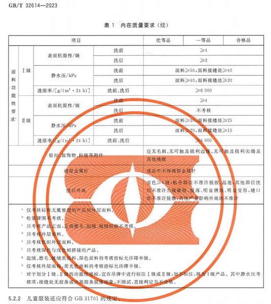 沖鋒衣廠家和你探討沖鋒衣執(zhí)行標(biāo)準(zhǔn)的重要性